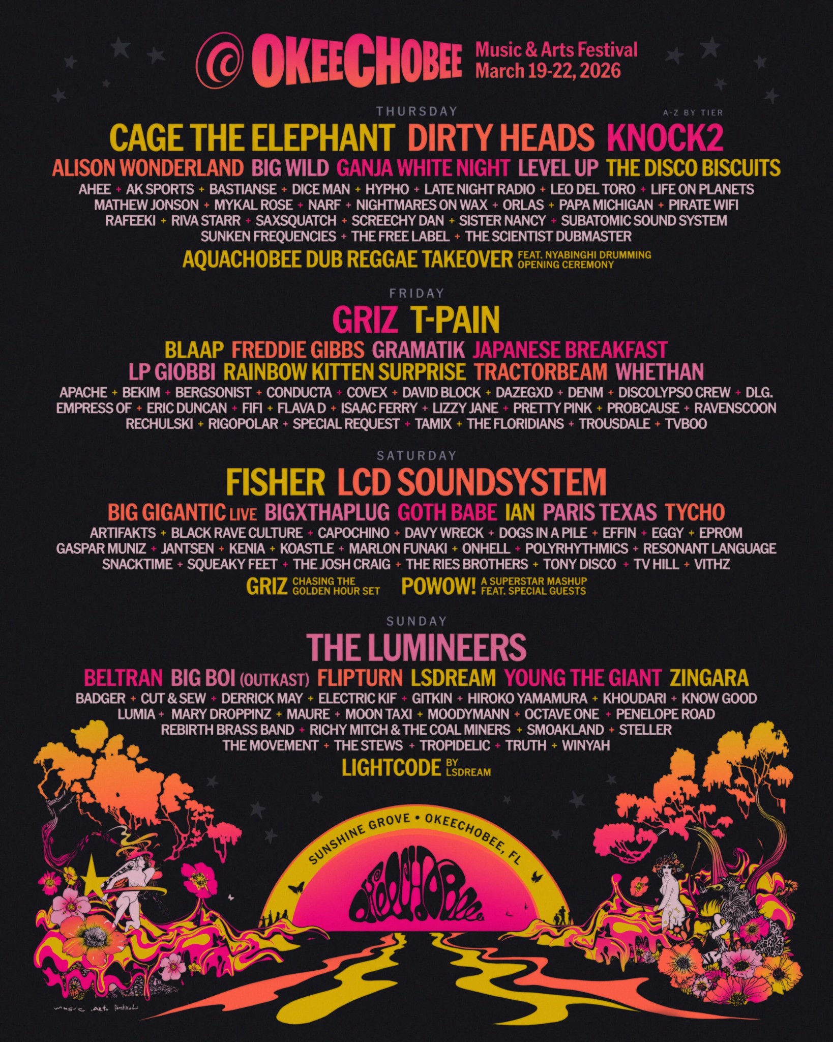 Okeechobee 2026 lineup